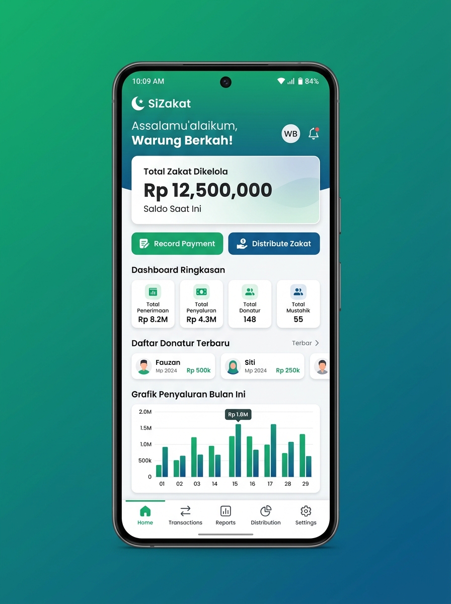 Studi Minat Menabung Wakaf Produktif di Pontianak