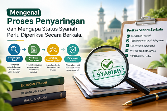 Inkubator Bisnis